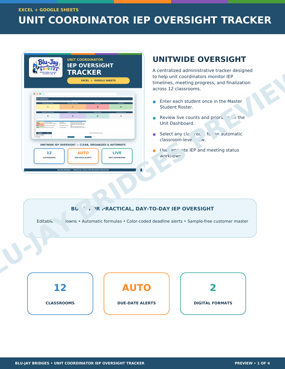 Preview of the Unit Coordinator IEP Oversight Tracker